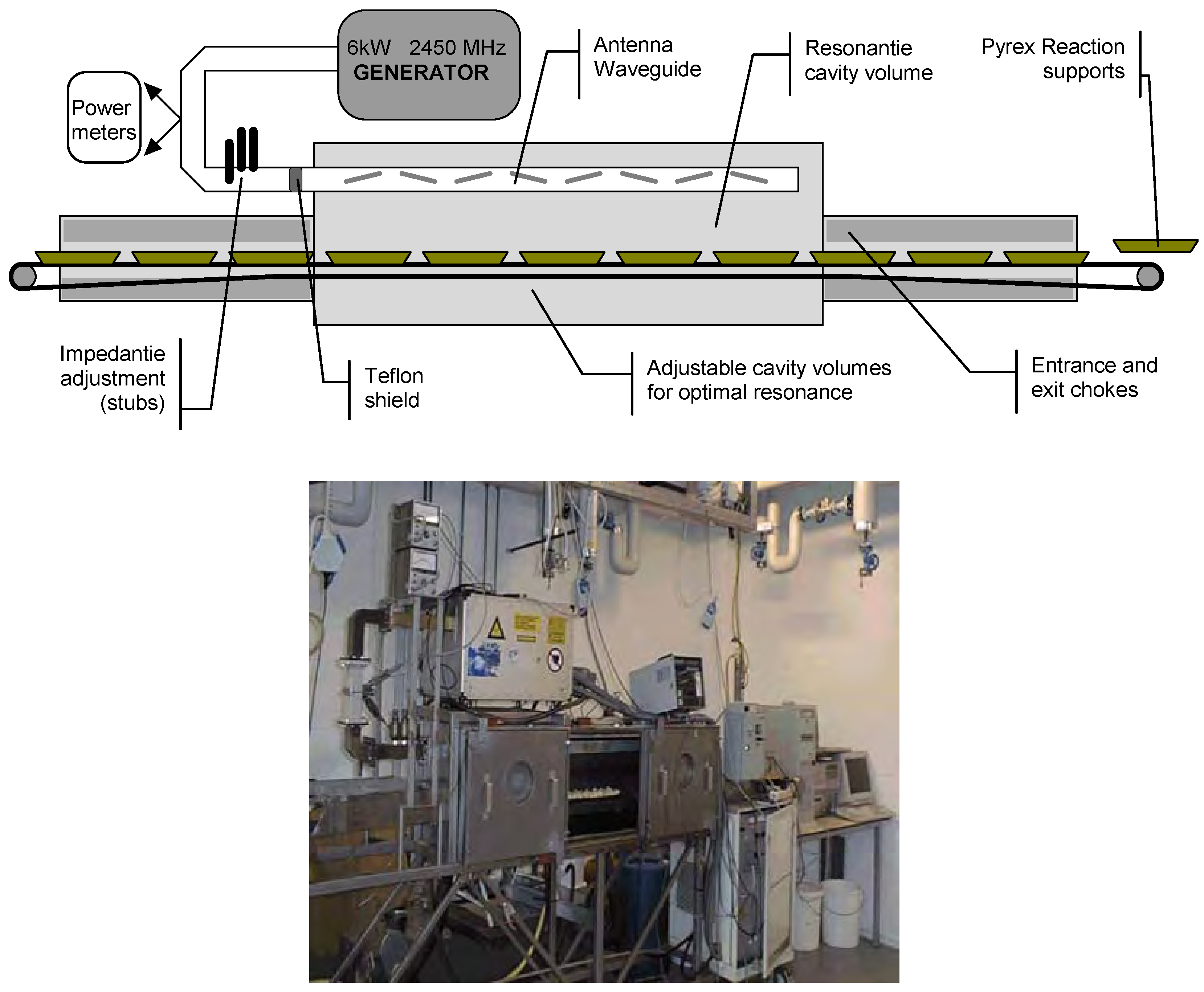 Molecules 12 01399 g004