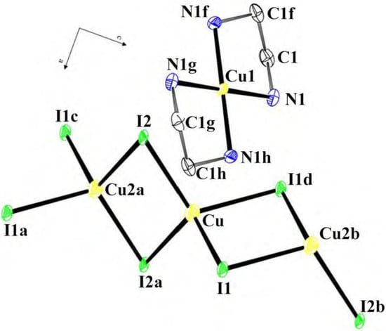 Molecules 12 01410 g002 550
