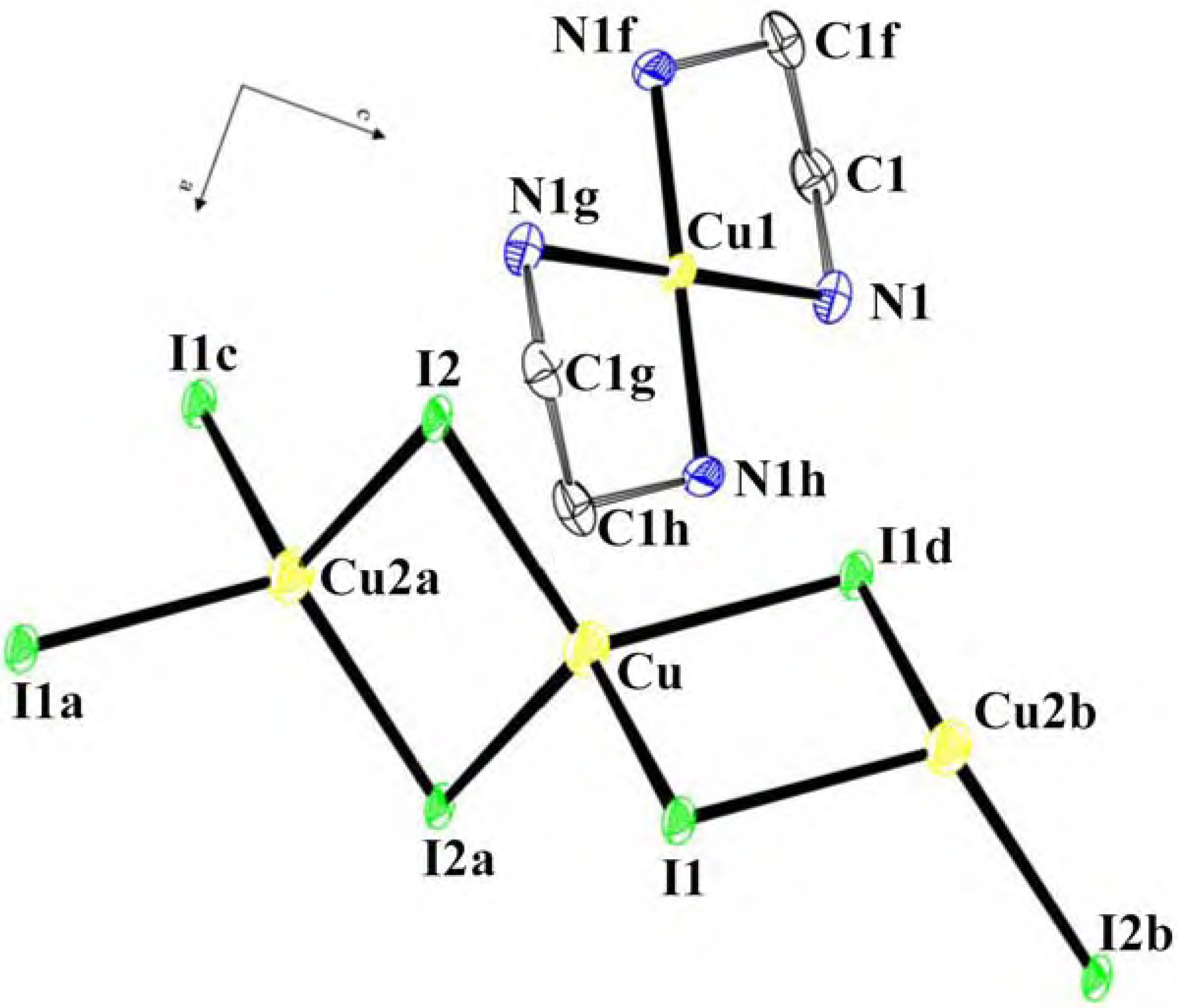 Molecules 12 01410 g002