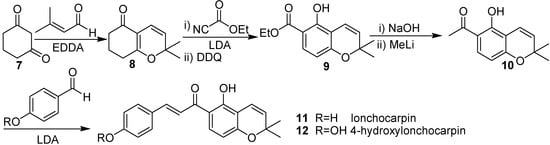 Molecules 12 01420 g002 550