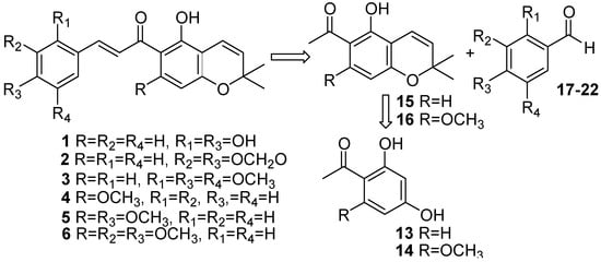 Molecules 12 01420 g004 550
