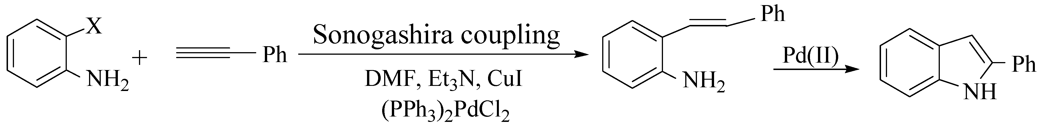 Molecules 12 01438 g002