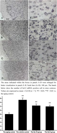 Molecules 12 01455 g003 550