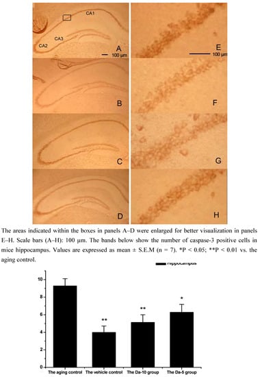 Molecules 12 01455 g006 550