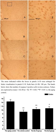 Molecules 12 01455 g007 550