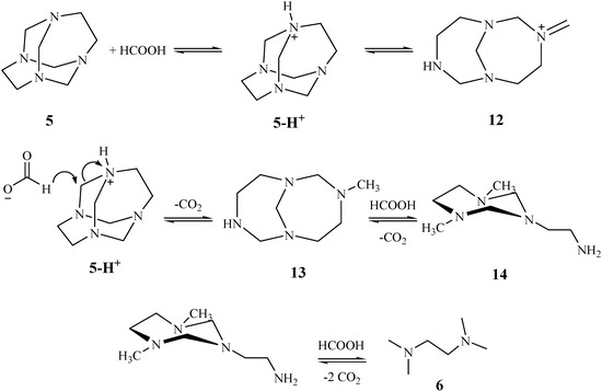 Molecules 12 01471 g003 550