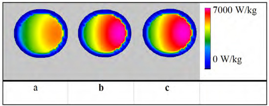 Molecules 12 01482 g003 550