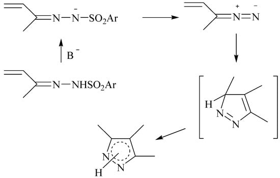 Molecules 12 01482 g007 550