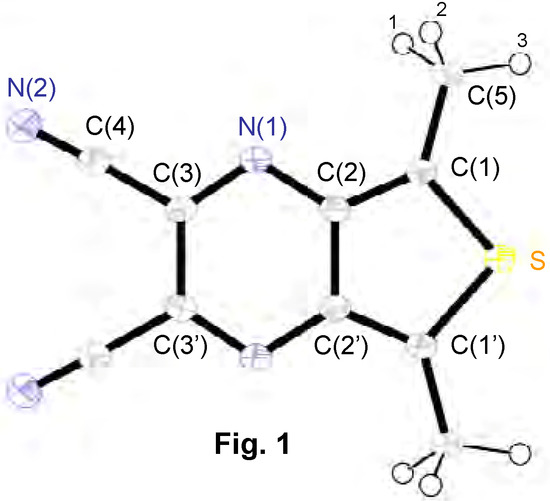 Molecules 12 01623 g001 550