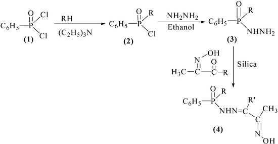 Molecules 12 01632 g001 550