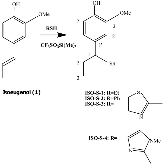 Molecules 12 01836 g005 550