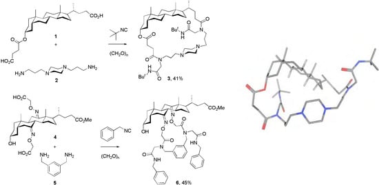 Molecules 12 01890 g002 550