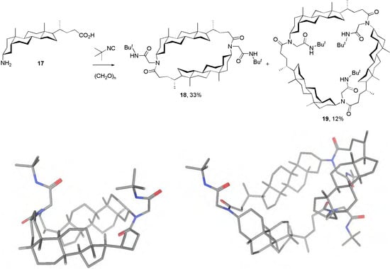 Molecules 12 01890 g004 550