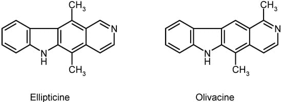 Molecules 12 01900 g001 550