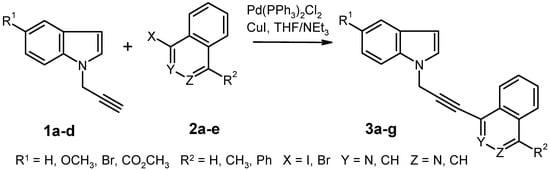 Molecules 12 01900 g003 550