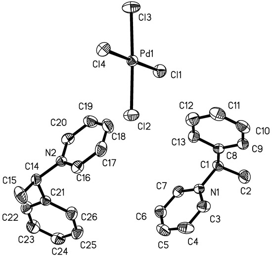Molecules 12 01940 g003 550