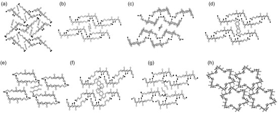 Molecules 12 01973 g002 550