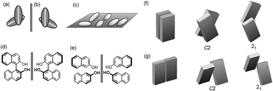 Molecules 12 01973 g010 550