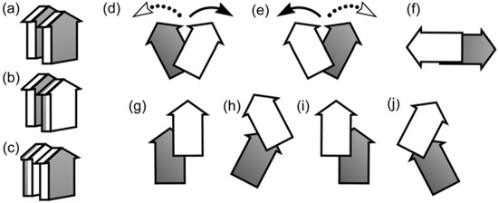 Molecules 12 01973 g011 550