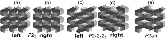 Molecules 12 01973 g014 550