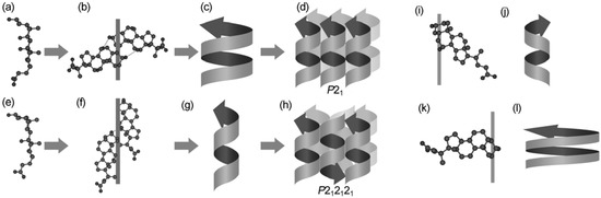 Molecules 12 01973 g016 550