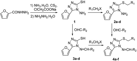 Molecules 12 02003 g002 550