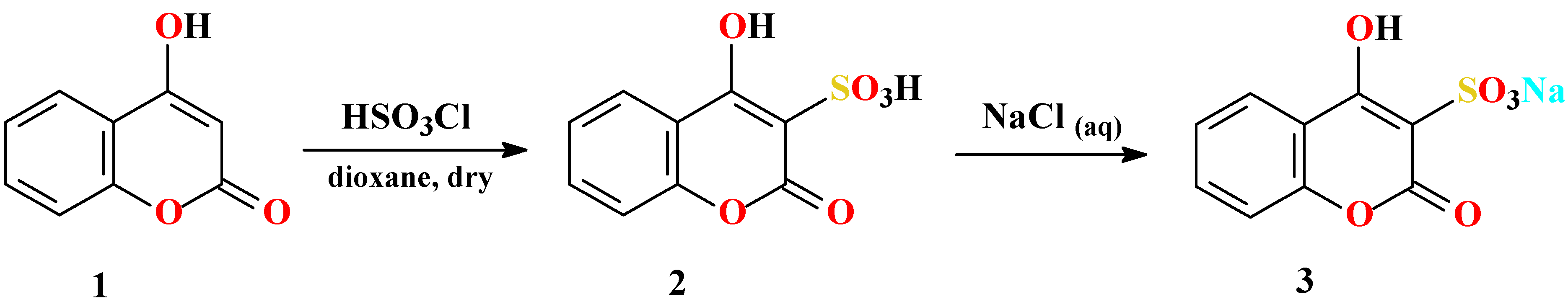 Molecules 12 02017 g002