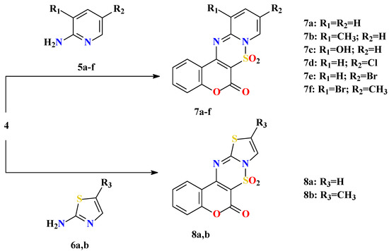 Molecules 12 02017 g004 550