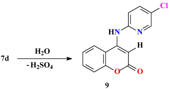 Molecules 12 02017 g005 550