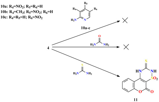 Molecules 12 02017 g006 550