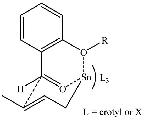 Molecules 12 02089 g001 550
