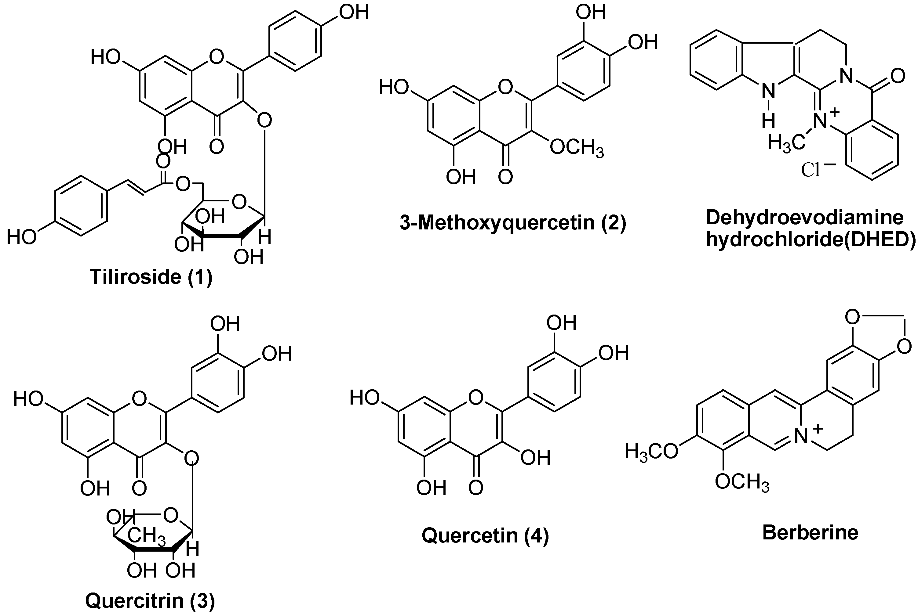 Molecules 12 02130 g002
