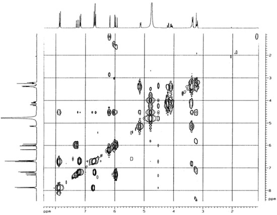 Molecules 12 02130 g006 550