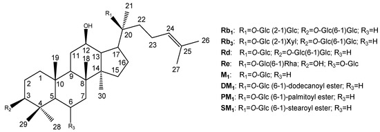 Molecules 12 02140 g001 550