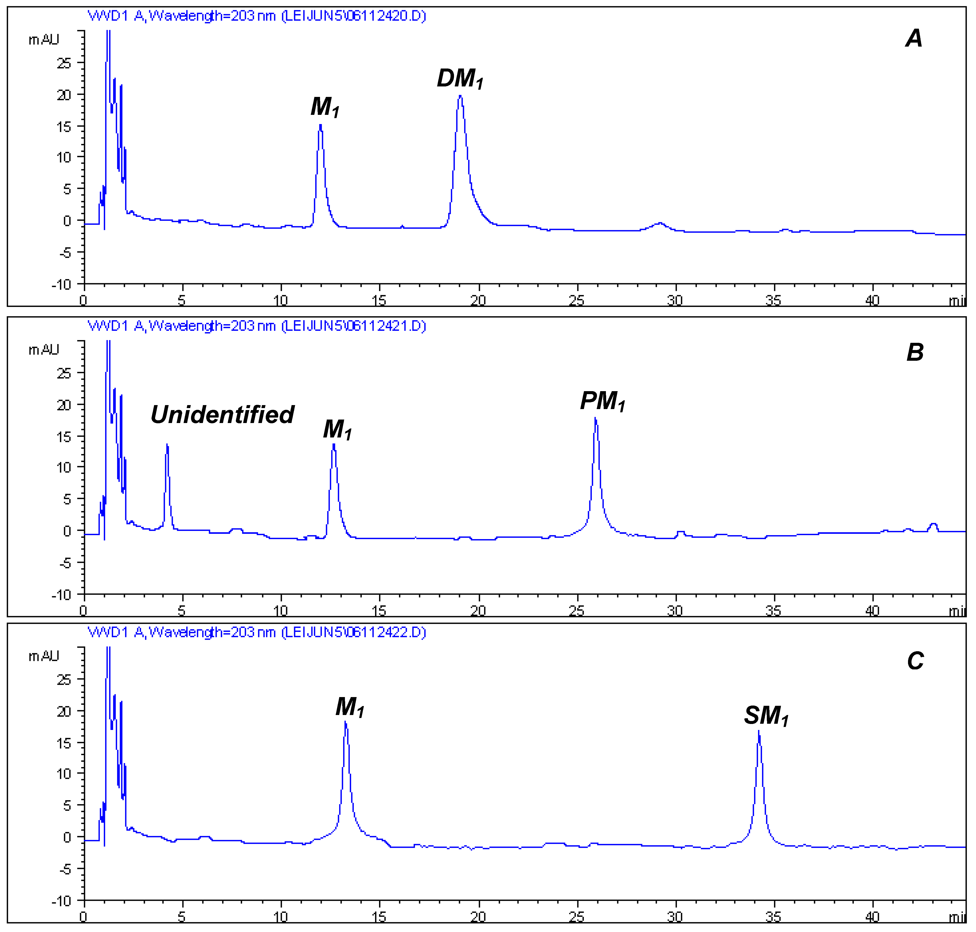 Molecules 12 02140 g002
