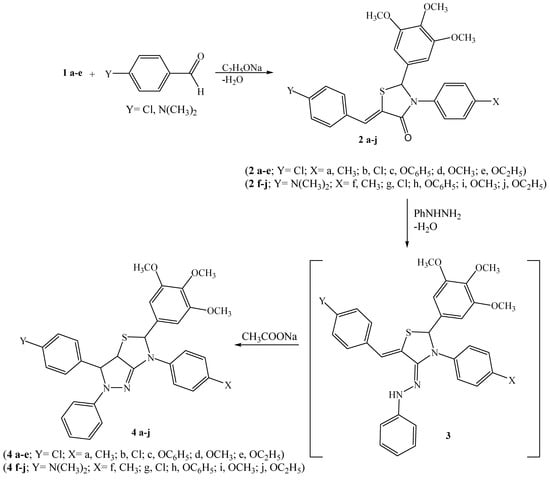 Molecules 12 02151 g002 550
