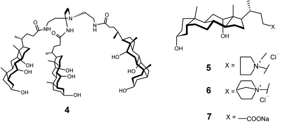 Molecules 12 02181 g002 550