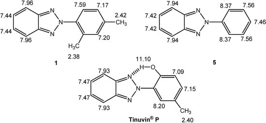 Molecules 12 02201 g006 550