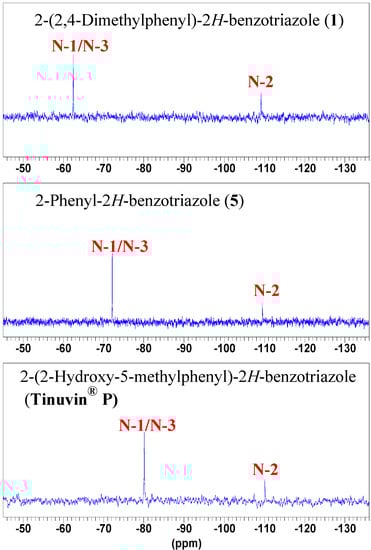 Molecules 12 02201 g008 550