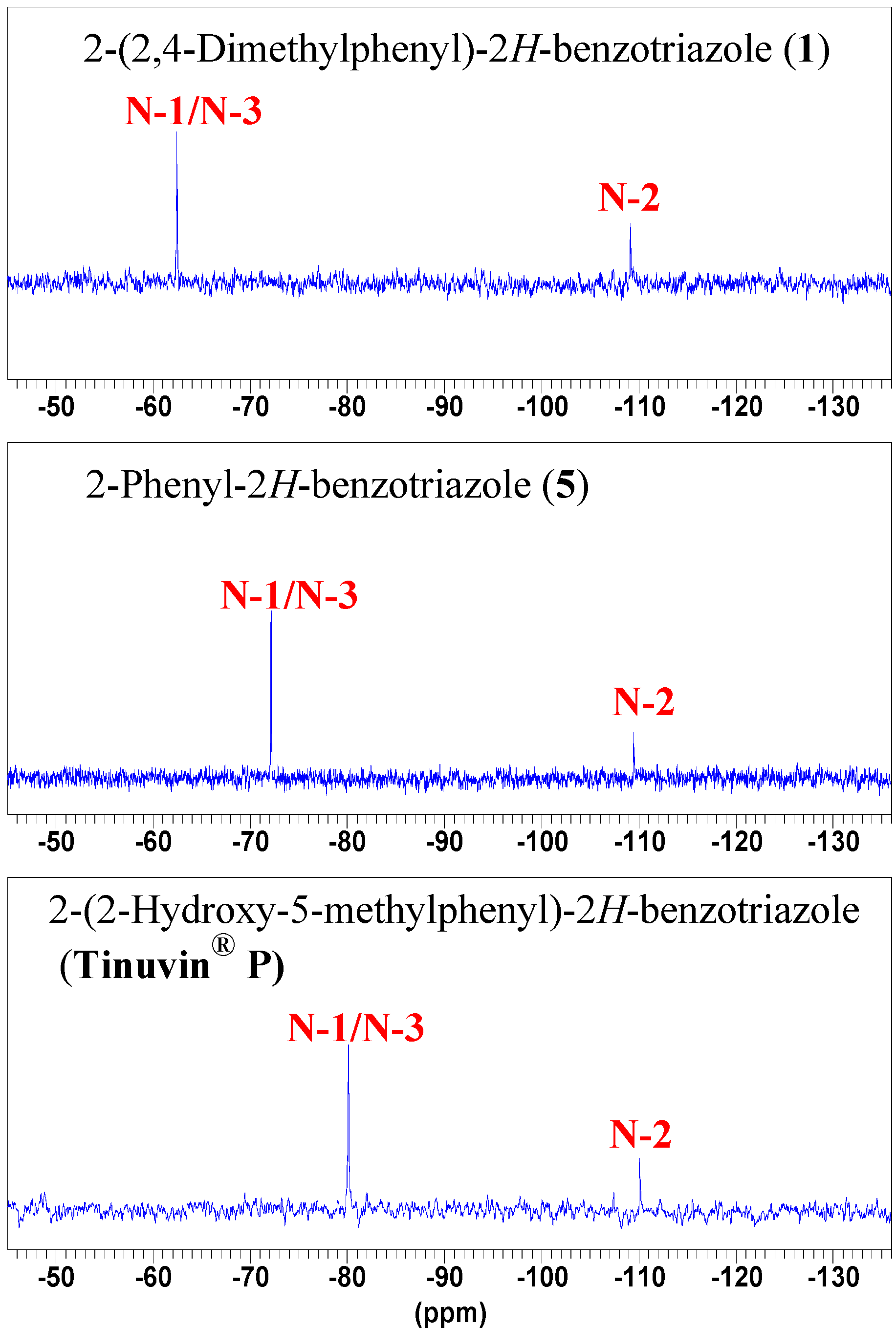 Molecules 12 02201 g008