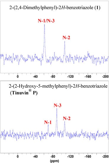 Molecules 12 02201 g009 550