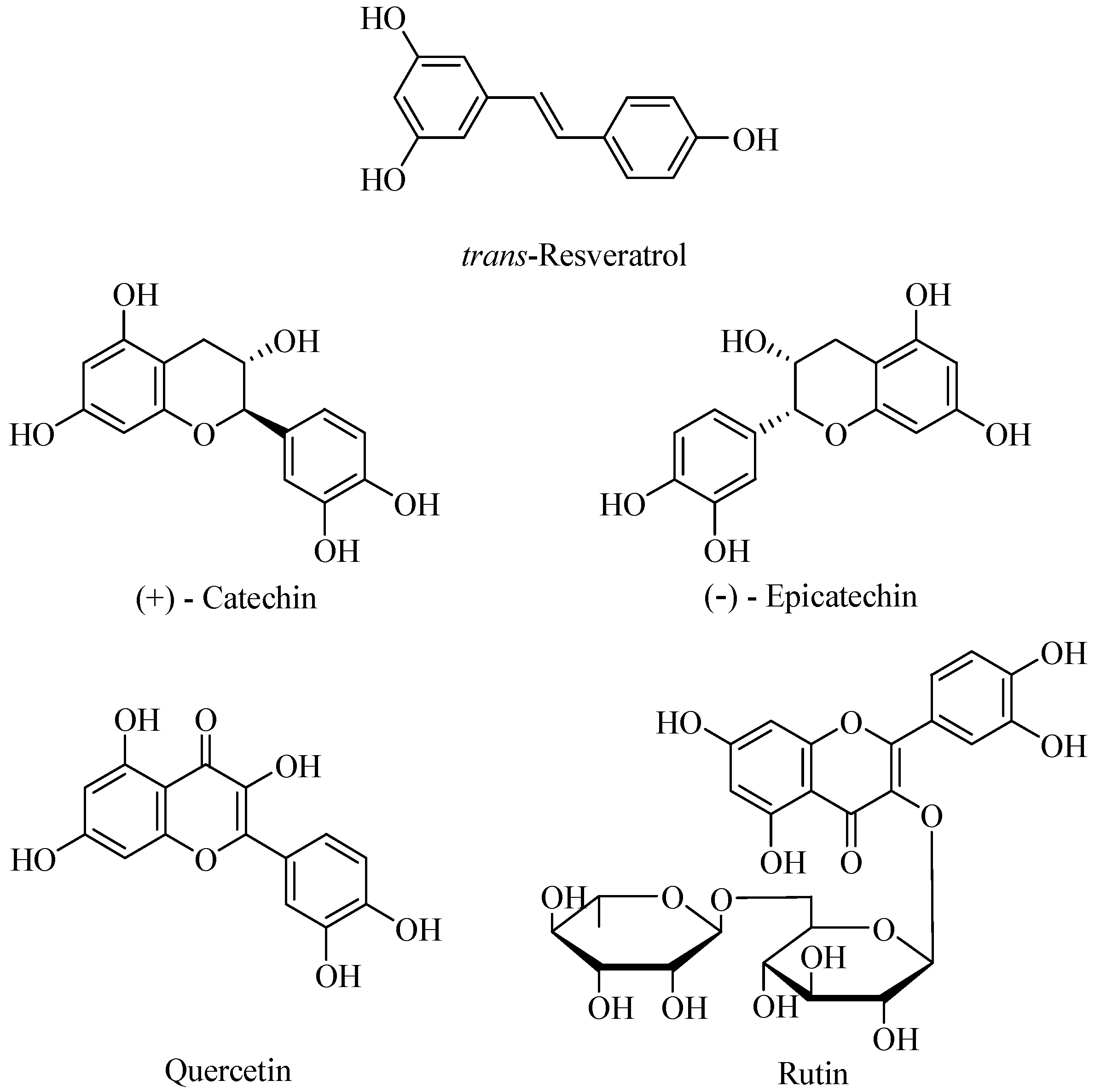 Molecules 12 02259 g001