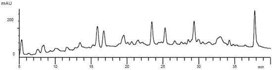 Molecules 12 02259 g003 550
