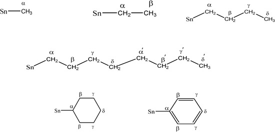 Molecules 12 02348 g002 550