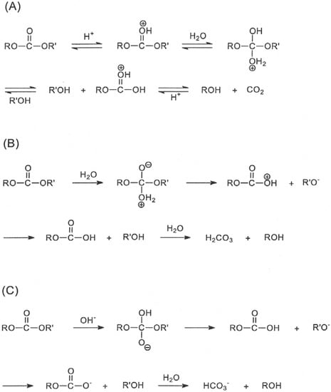 Molecules 12 02396 g002 550