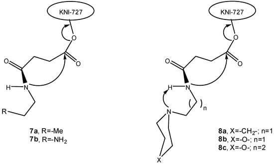 Molecules 12 02484 g001 550