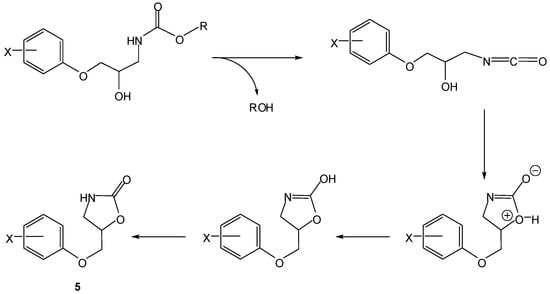 Molecules 12 02484 g006 550