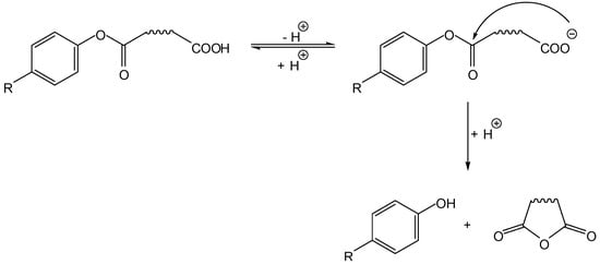 Molecules 12 02484 g007 550