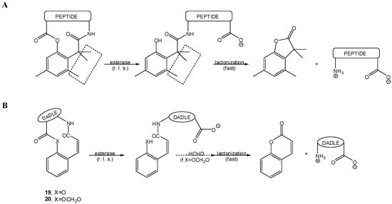 Molecules 12 02484 g017 550