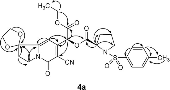 Molecules 12 02507 g002 550